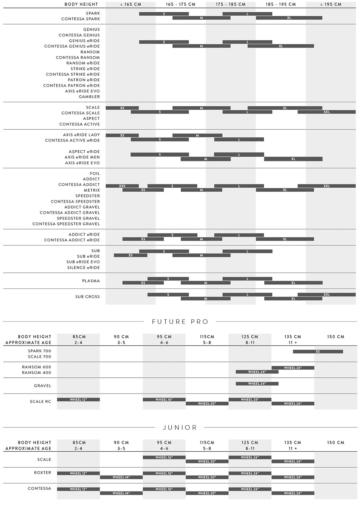 Scott Patron ST Tuned 2027 Blush White/Rally Red #2